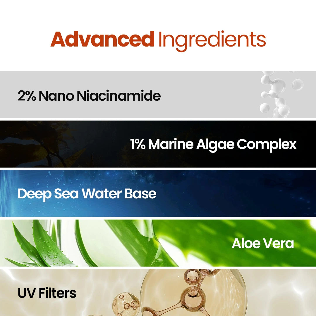 Spectracool™ Sunscreen &  Moisturizer SPF 50+ PA+++ | IN-VITRO Tested - 2% Nano Niacinamide | For All Skin Types