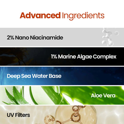 Spectracool™ Sunscreen &  Moisturizer SPF 50+ PA+++ | IN-VITRO Tested - 2% Nano Niacinamide | For All Skin Types