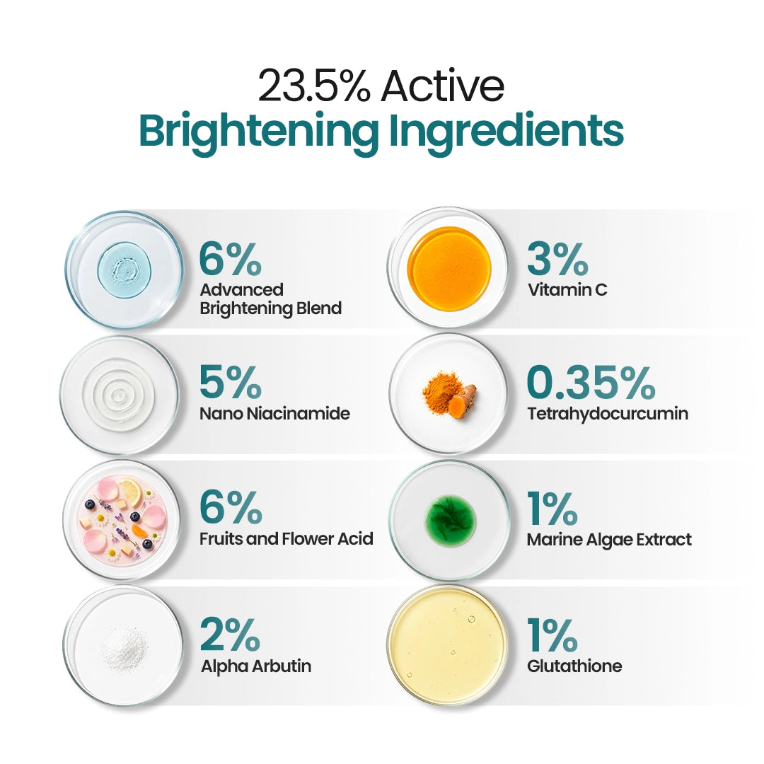 Radiance Glow Kit - Hydrating Cleanser + Brightening Serum + Age Barrier Serum
