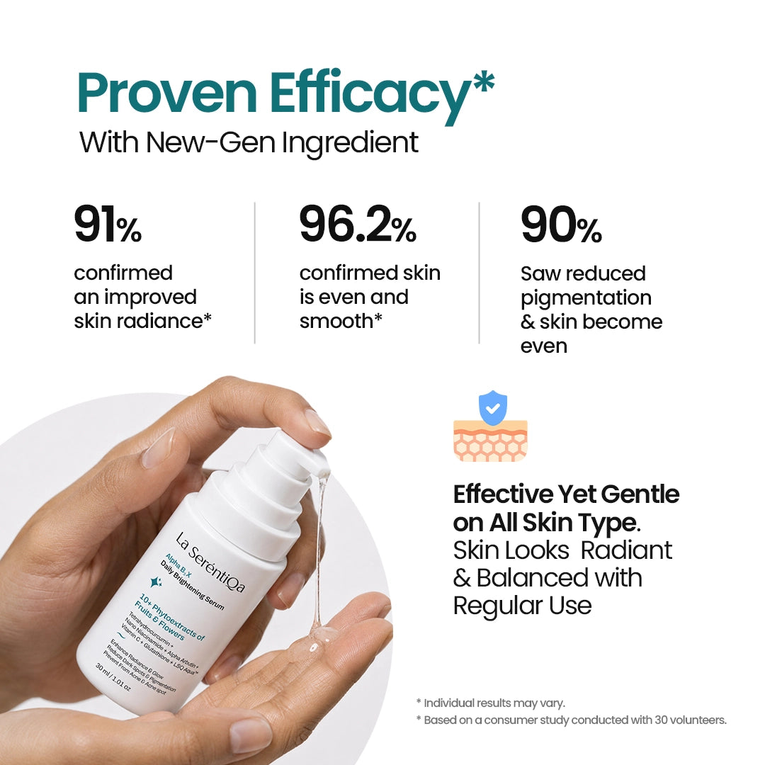 Brightening Face Serum with 5% Nano Niacinamide and 2% Alpha Arbutin | For All Skin Types