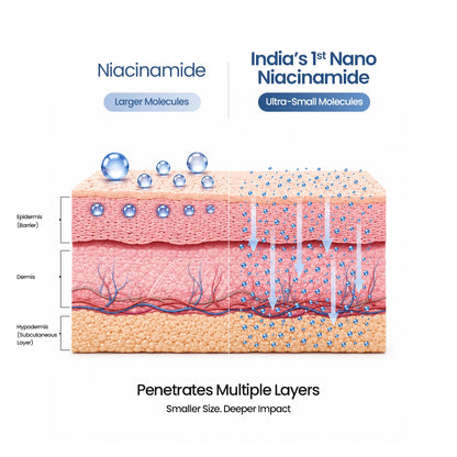 Radiance Glow Kit - Hydrating Cleanser + Brightening Serum + Age Barrier Serum