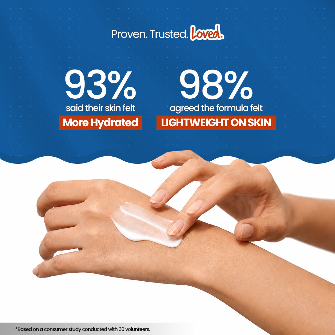 Spectracool™ Sunscreen &  Moisturizer SPF 50+ PA+++ | IN-VITRO Tested - 2% Nano Niacinamide | For All Skin Types