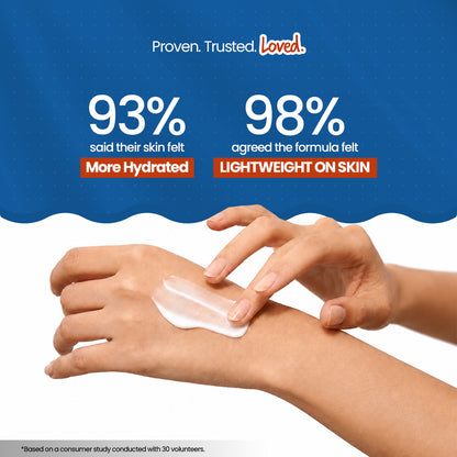 Spectracool™ Sunscreen &  Moisturizer SPF 50+ PA+++ | IN-VITRO Tested - 2% Nano Niacinamide | For All Skin Types