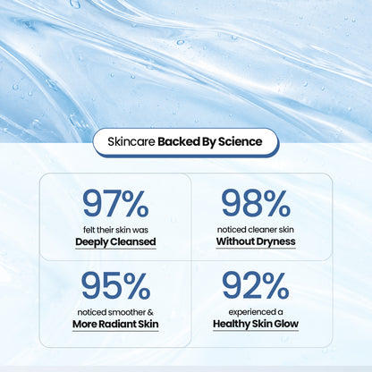 Daily Brightening Hydrating Cleanser with 2% Nano Niacinamide | For All Skin Types